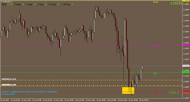 Click to Enlarge

Name: EURUSDH1.png
Size: 38 KB