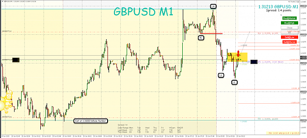 Click to Enlarge

Name: 25th Jan 19 GBP:USD M30:M1 Short Trade.png
Size: 952 KB
