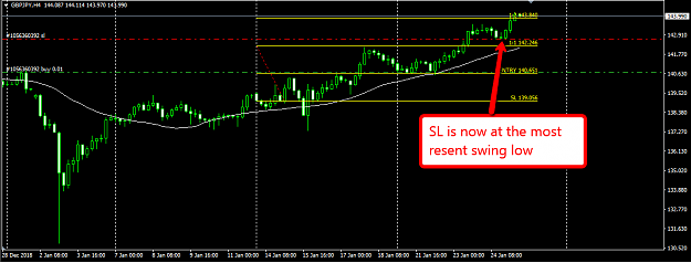 Click to Enlarge

Name: GBPJPY_2.png
Size: 30 KB