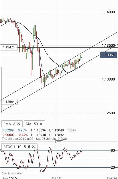 Click to Enlarge

Name: SmartSelect_20190125-110755_IG Trading.jpg
Size: 322 KB