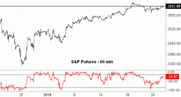 Click to Enlarge

Name: S&P_F(60)-25.1.19.gif
Size: 35 KB