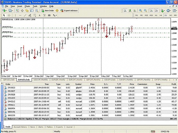 Click to Enlarge

Name: eurusd.jpg
Size: 90 KB