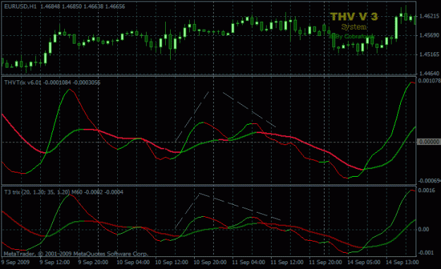 Click to Enlarge

Name: t3 trix nrp_ t3trix thv.gif
Size: 21 KB