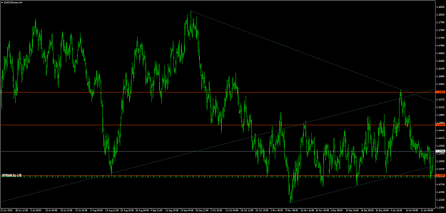 Click to Enlarge

Name: EURUSDmicroH4 January 25 2019.png
Size: 84 KB