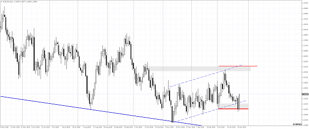 Click to Enlarge

Name: EURUSDDaily pt.png
Size: 87 KB