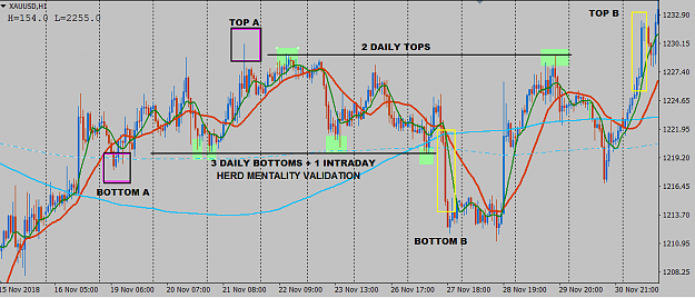 Click to Enlarge

Name: PRICE ACTION GOLD.png
Size: 41 KB