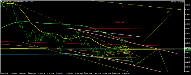 Click to Enlarge

Name: EURUSDDaily.png
Size: 44 KB