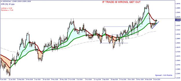Click to Enlarge

Name: USDCAD Daily - 20190124.png
Size: 43 KB