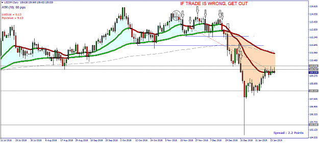 Click to Enlarge

Name: USDJPY Daily - 20190126.png
Size: 39 KB