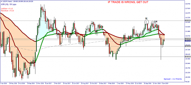 Click to Enlarge

Name: USDJPY Weekly - 20190126.png
Size: 43 KB