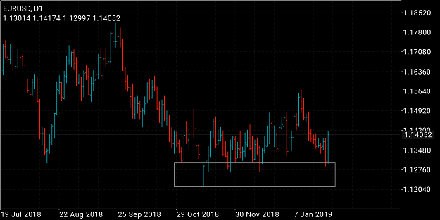 Click to Enlarge

Name: Screenshot_2019-01-26-19-15-21-706_net.metaquotes.metatrader4.png
Size: 81 KB