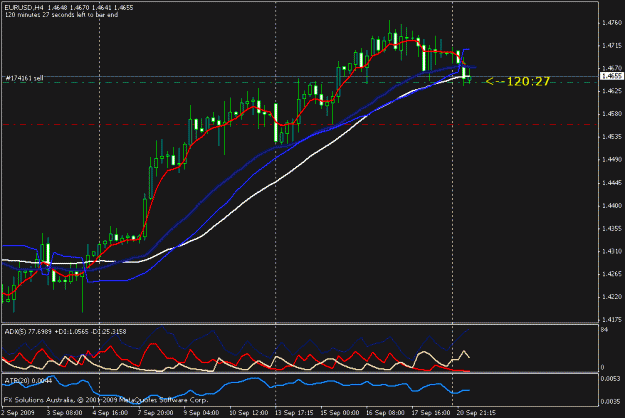 Click to Enlarge

Name: eurusd4hr.gif
Size: 17 KB