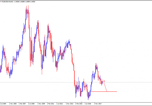 Click to Enlarge

Name: EURUSD.PNG
Size: 32 KB