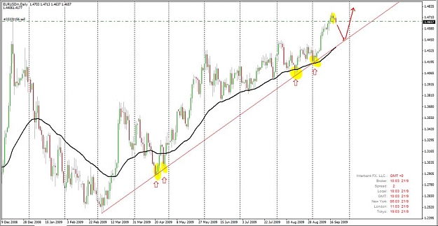 Click to Enlarge

Name: eu-daily.jpg
Size: 97 KB