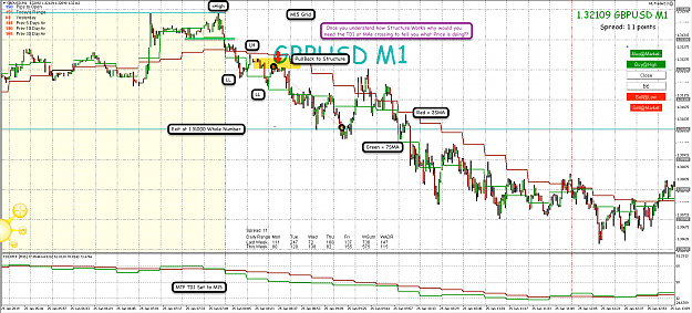 Click to Enlarge

Name: 26th Jan 19 GBP:USD M1 Observations.png
Size: 168 KB
