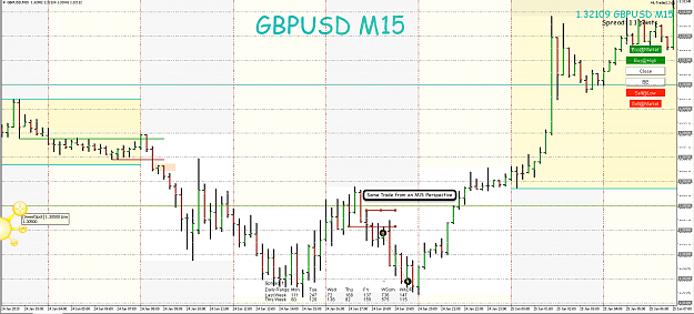 Click to Enlarge

Name: 26th Jan 19 GBP:USD M15 Observation 2s.png
Size: 112 KB