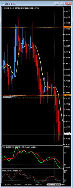 Click to Enlarge

Name: USDCHF.PNG
Size: 97 KB