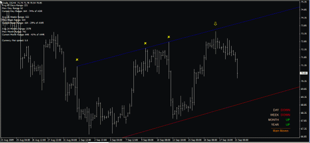 Click to Enlarge

Name: oil h4 21-Sep-09.gif
Size: 22 KB