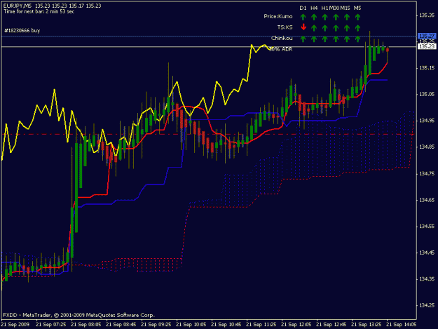 Click to Enlarge

Name: eurjpy long.gif
Size: 19 KB