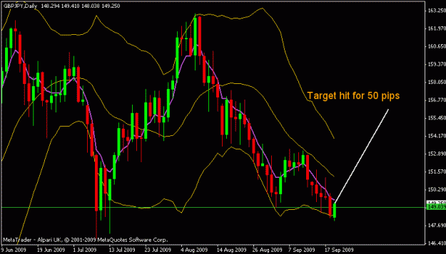 Click to Enlarge

Name: gbpjpy.gif
Size: 15 KB