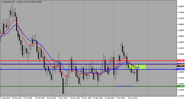Click to Enlarge

Name: EURUSDDaily.png
Size: 39 KB