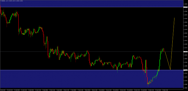 Click to Enlarge

Name: EURUSD.....H1.png
Size: 86 KB