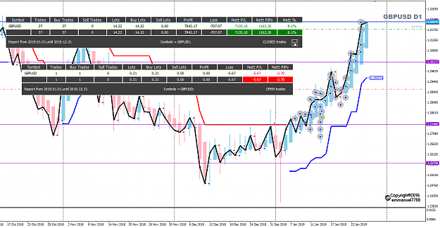 Click to Enlarge

Name: GBPUSD trades closed open Jan01 to 25.png
Size: 50 KB