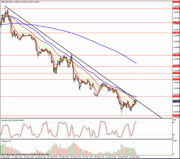 Click to Enlarge

Name: cable trendline.gif
Size: 27 KB