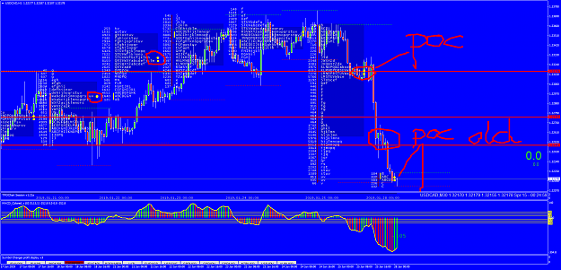 Click to Enlarge

Name: USDCADH1.png
Size: 152 KB