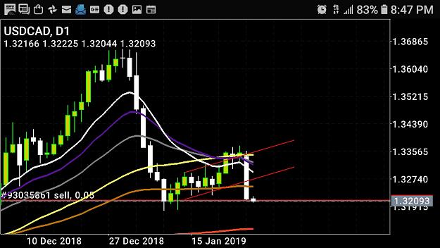 Click to Enlarge

Name: Screenshot_20190127-204746_MetaTrader 4.jpg
Size: 300 KB
