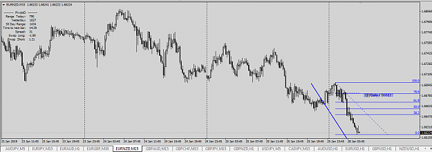Click to Enlarge

Name: EUR - NZD Exit.PNG
Size: 39 KB