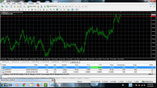 Click to Enlarge

Name: nzdusd.png
Size: 190 KB