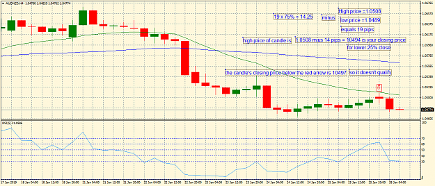 Click to Enlarge

Name: AUDNZDH4.png
Size: 44 KB