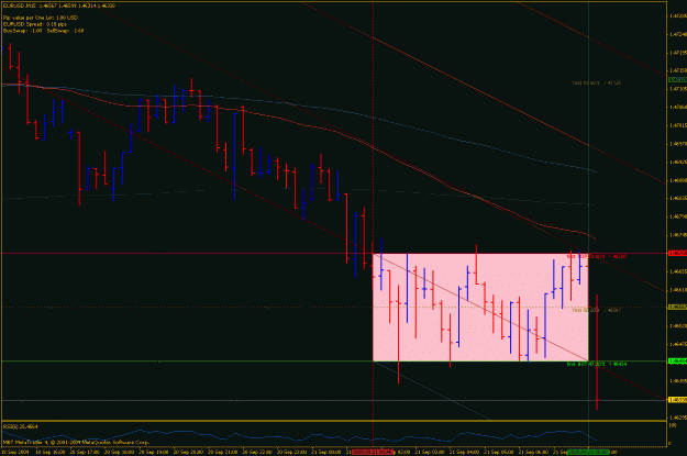 Click to Enlarge

Name: eurusd icce 9-21.gif
Size: 29 KB