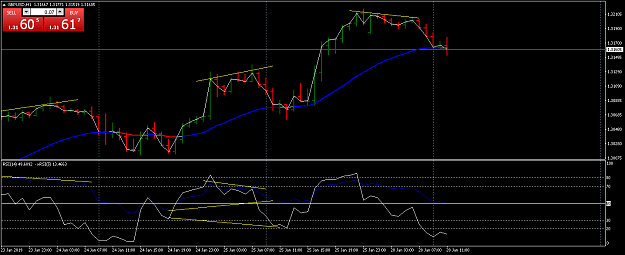 Click to Enlarge

Name: GBPUSDH1.png
Size: 23 KB