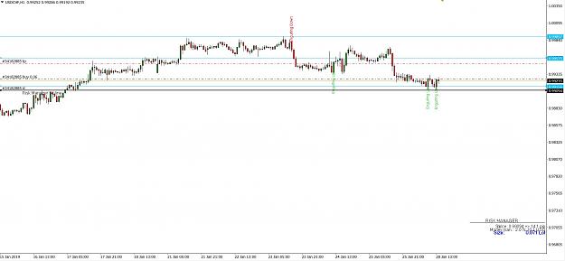 Click to Enlarge

Name: USDCHF1 open.JPG
Size: 158 KB