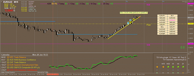 Click to Enlarge

Name: euraud-m15-oanda-division1.png
Size: 54 KB