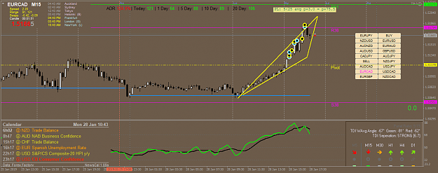 Click to Enlarge

Name: eurcad-m15-oanda-division1.png
Size: 56 KB