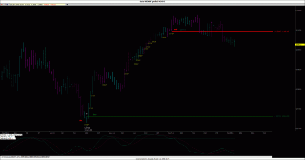 Click to Enlarge

Name: USDCHF 240.gif
Size: 163 KB
