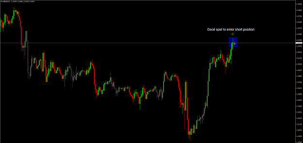 Click to Enlarge

Name: EURUSD.....H1(3).png
Size: 35 KB