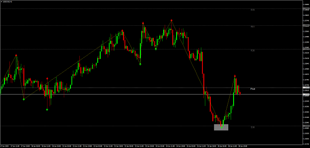 Click to Enlarge

Name: USDCADH1.png
Size: 66 KB