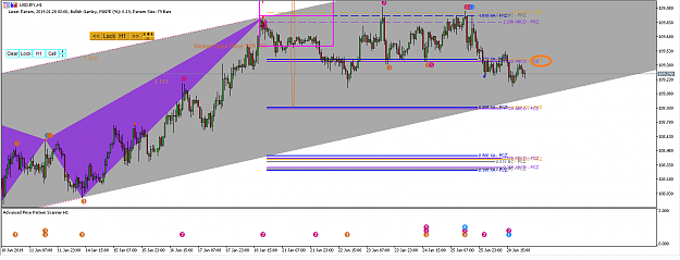 Click to Enlarge

Name: Harmonic Pattern Plus-Advanced Price Pattern Scanner -USDJPY S1516.png
Size: 49 KB
