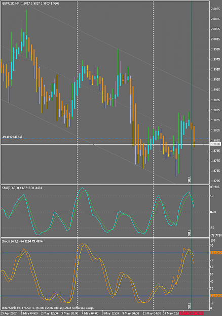 Click to Enlarge

Name: gbpusd_ericfx_05-16-07_01.png
Size: 26 KB