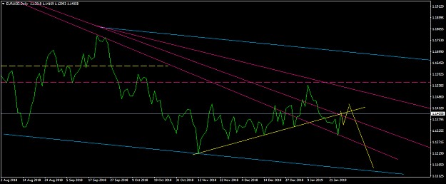 Click to Enlarge

Name: EURUSDDaily.png
Size: 40 KB