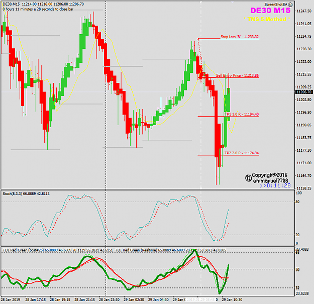 Click to Enlarge

Name: DE30 Jan 29 M15 sell EP SL TP.png
Size: 38 KB