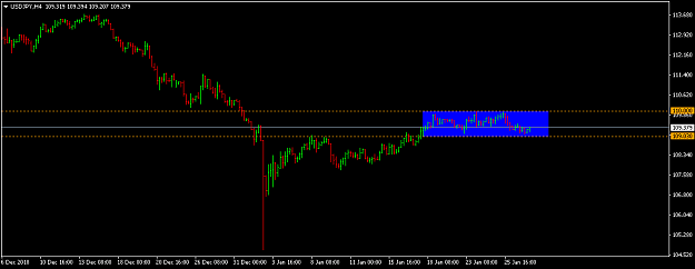 Click to Enlarge

Name: usdjpy-h4-international-capital-markets.png
Size: 23 KB