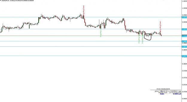 Click to Enlarge

Name: USDCHF1 close.JPG
Size: 111 KB