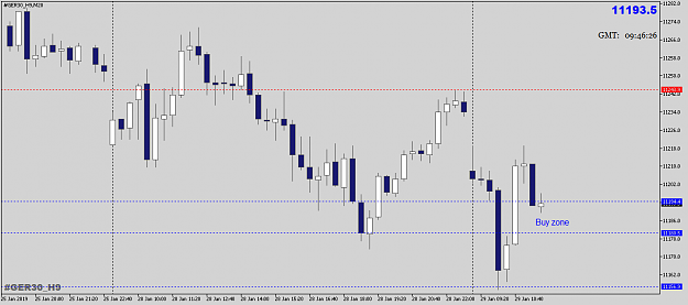 Click to Enlarge

Name: FDAXMAR19M20.png
Size: 38 KB