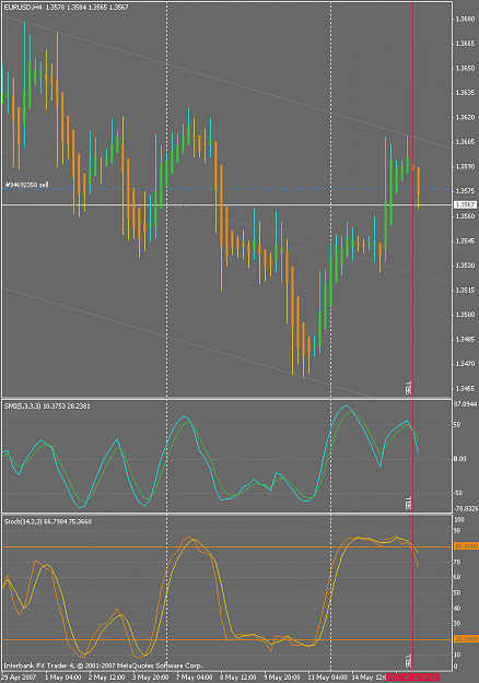 Click to Enlarge

Name: eurusd_ericfx_05-16-07_01.png
Size: 25 KB