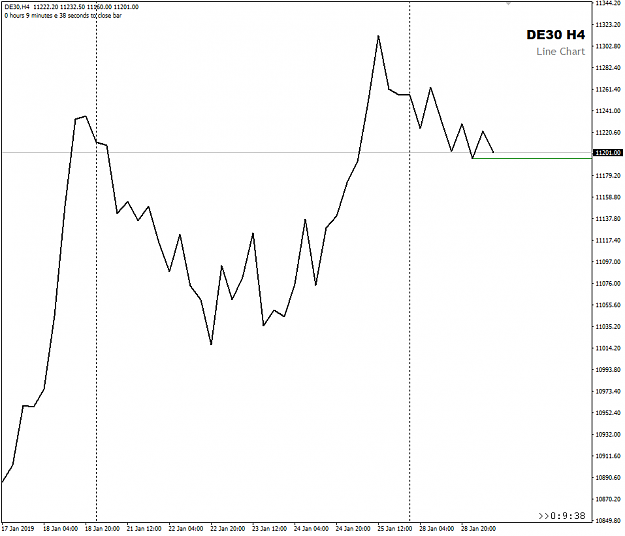 Click to Enlarge

Name: DE30 Line chart 1750 H4.png
Size: 21 KB